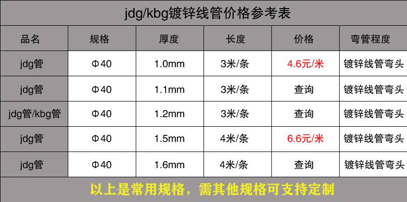 91短视频网站穿线管价格表14.jpg