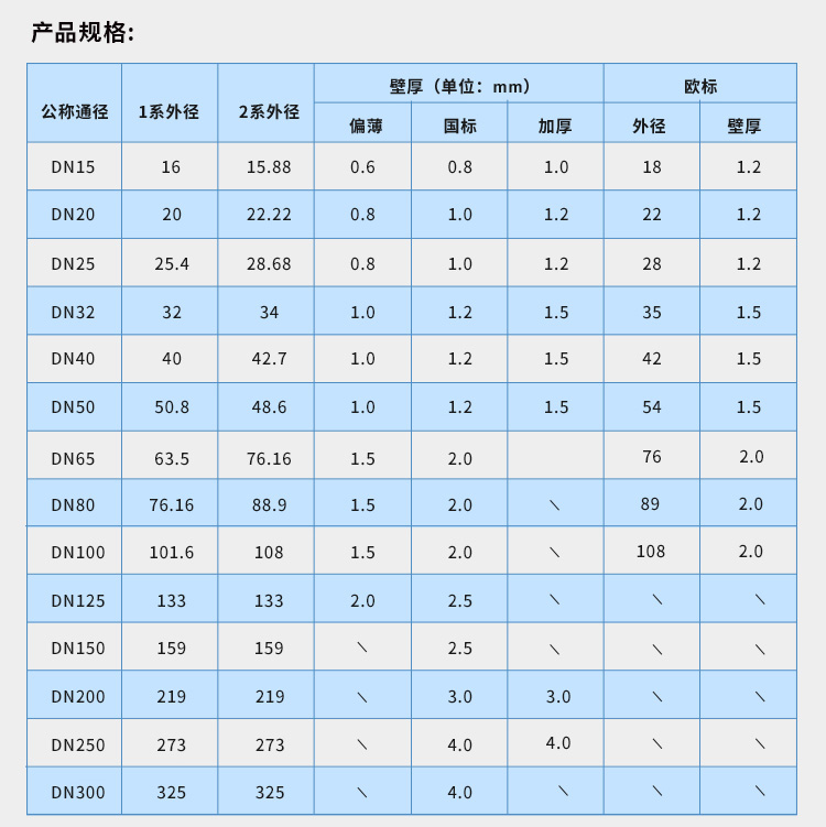 DN200环压式91短视频网站管材91短视频版高清在线观看WWW管业品牌 (7).jpg