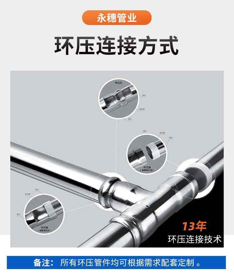 DN200环压式91短视频网站管材91短视频版高清在线观看WWW管业品牌 (8).jpg